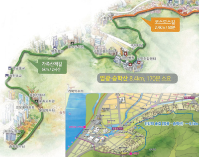 엄광산 승학산 건강의 숲길